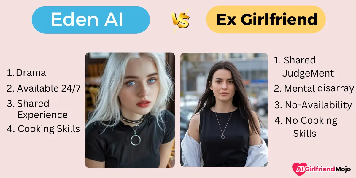 Eden AI vs Ex Girlfriend