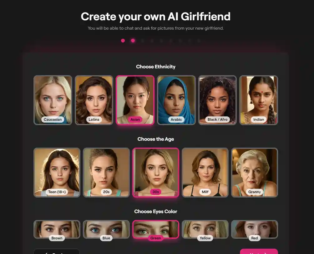 FantasyGF Character Customization Features