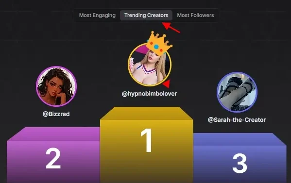 GPTgirlfriend - Trending Creators