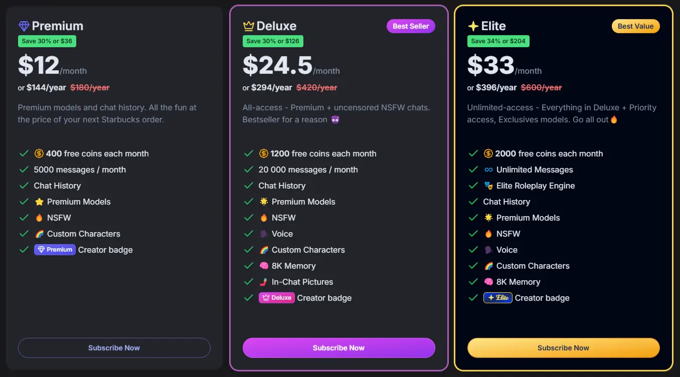 GirlfriendGPT Annual Pricing