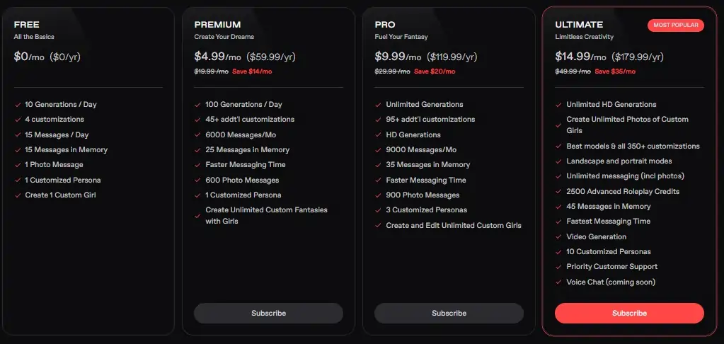 Nectar AI Pricing