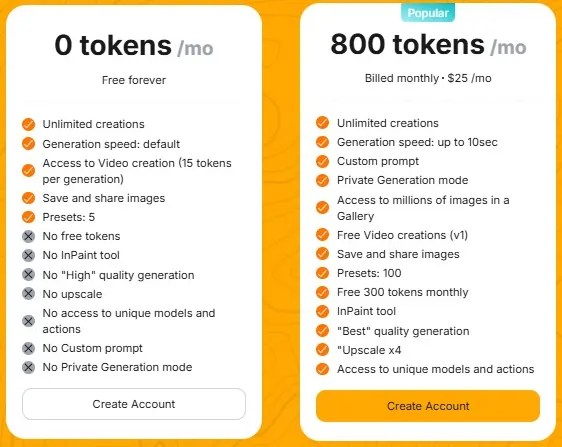 PornX - Pricing Plan